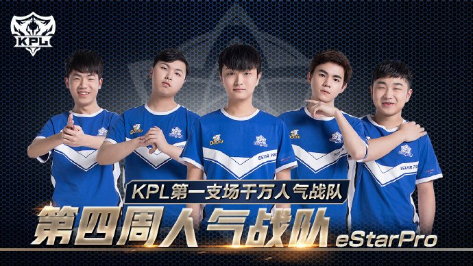 德约科维奇