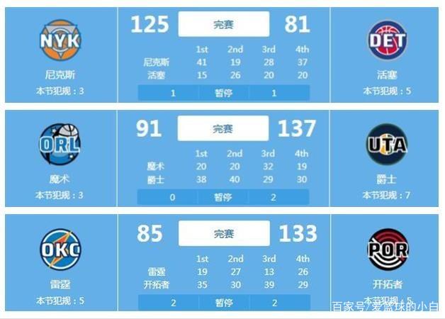 的MV画面