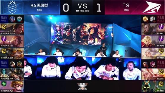 首发阵容的