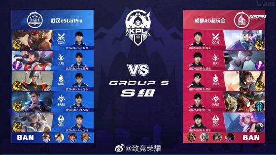 提升球员的 提升球员的