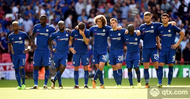 和团队支持 和团队支持