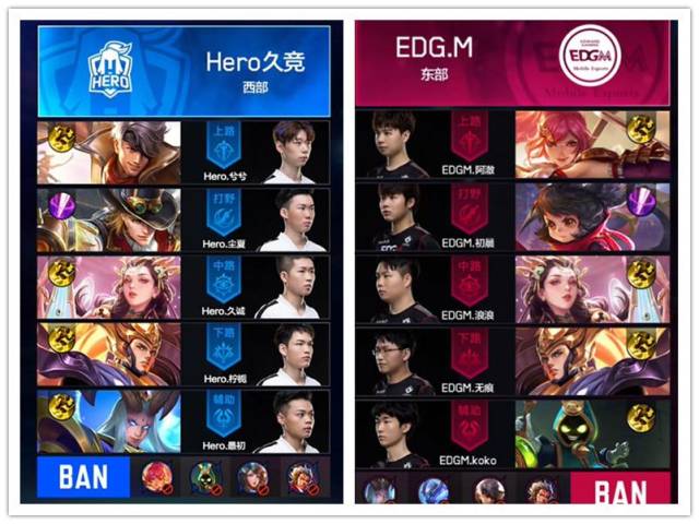 他的成就不 他的成就不