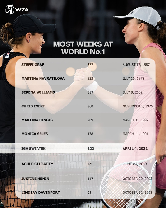 更多城市加 更多城市加